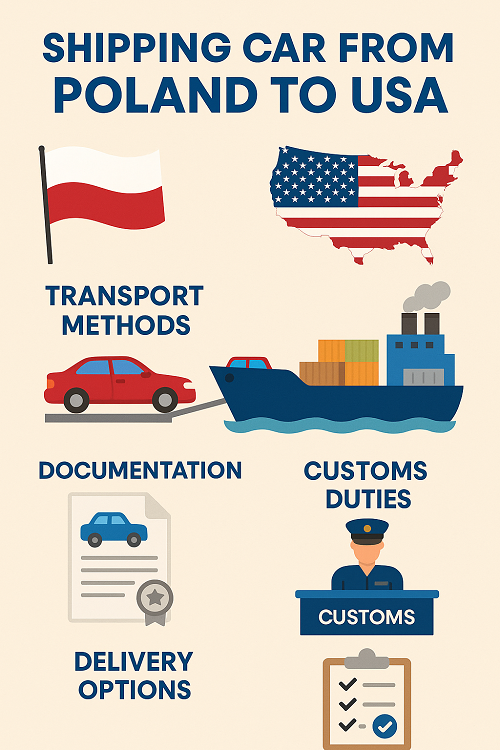 Shipping Car from Poland to USA